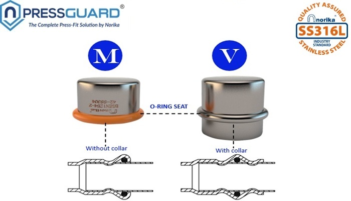 Mengenai Press Fit Fittings M-Profile & V-Profile